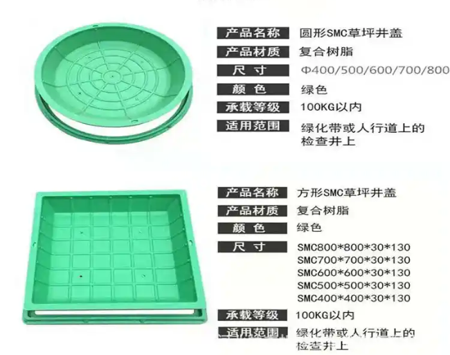 抱罗镇树脂复合种植井盖展示